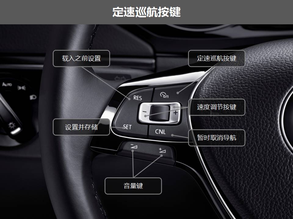 大众已打样！触控操作不安全 欧安全机构倡议：换回实体按键吧