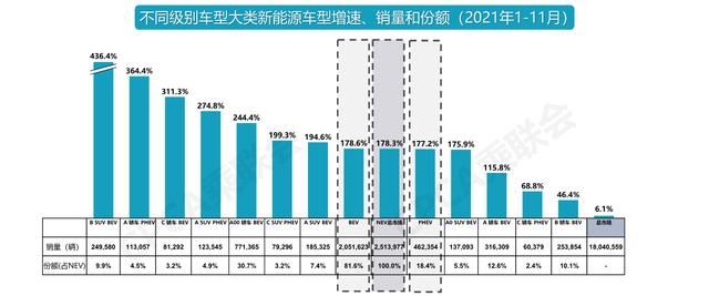 中国汽车产业链加速进入泰国：新能源市场潜力巨大，自主市占率超9成