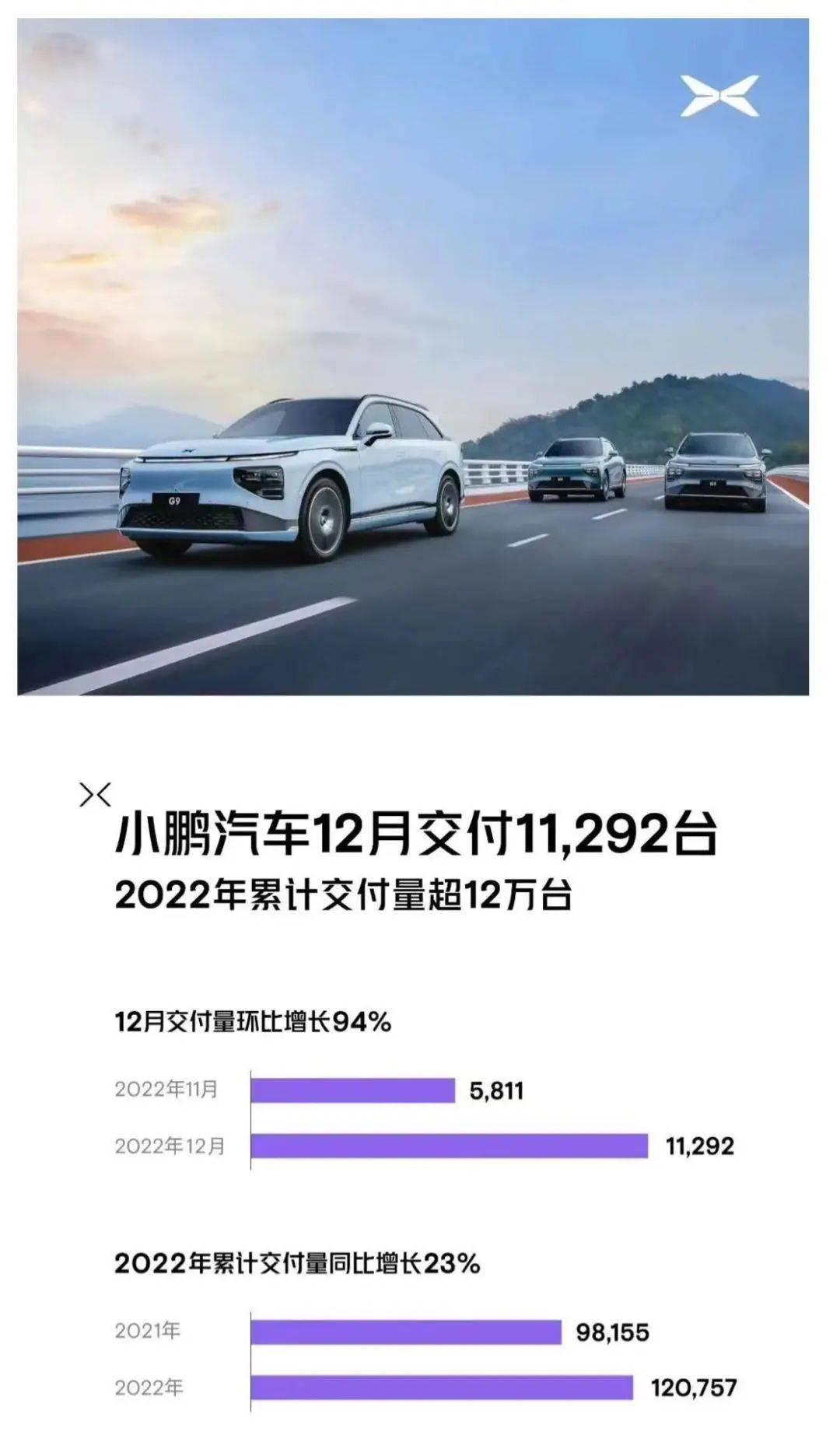 【国际快讯】理想汽车下调一季度销量预期；美国3月新车销量或增长12%；欧洲2月新车销量增长10%