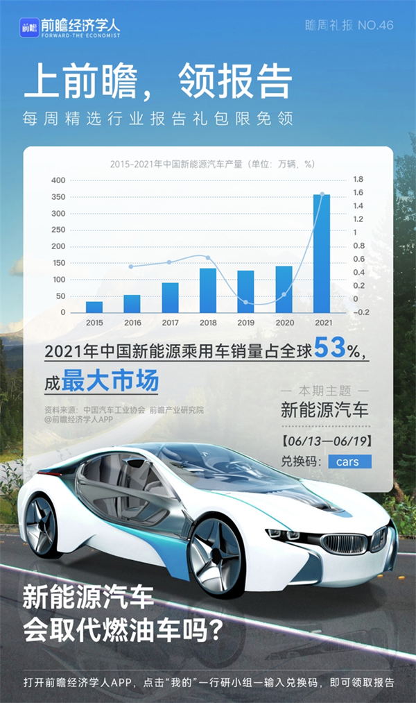 郑州：积极打造5000亿级新能源及智能(网联)汽车产业集群