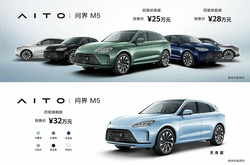 24.98万起全系标配华为智驾：问界新M5累计大定2万台