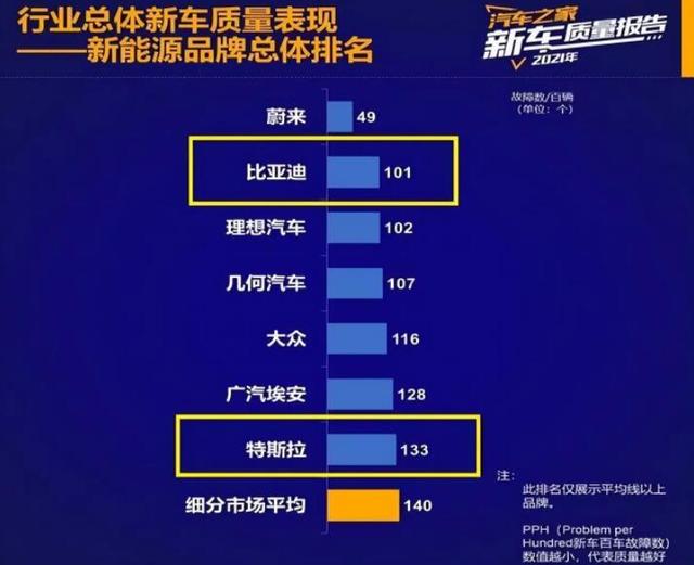 2024年上半年汽车行业十大热搜品牌出炉：小米第一 遥遥领先特斯拉