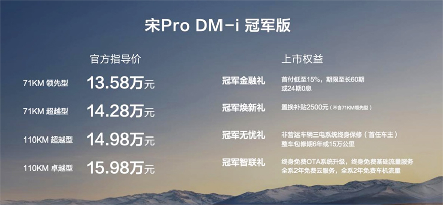比亚迪海狮05 DM-i和新款宋Pro DM-i将9月23日上市